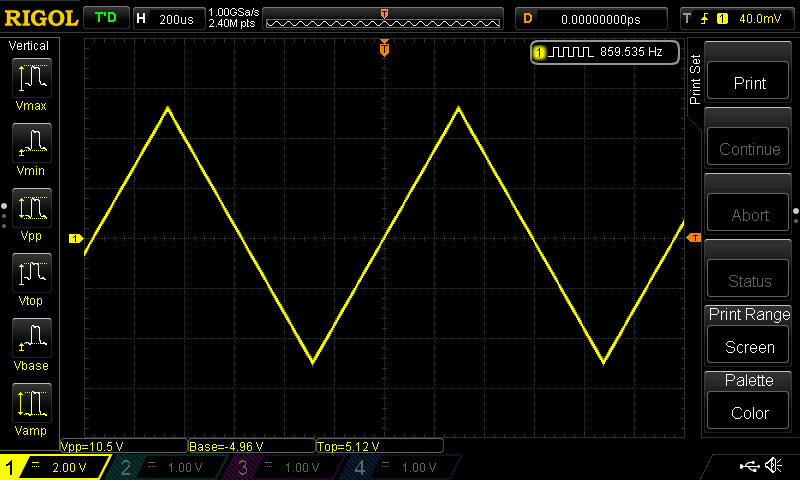 Triangle Wave